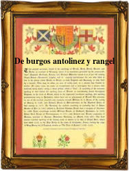 Surname Scroll